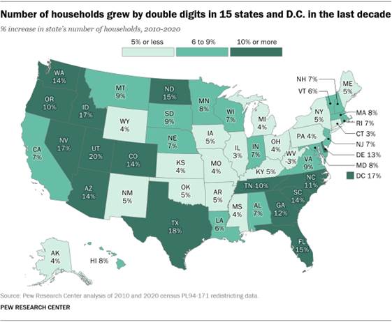 A map showing that the number of households grew by double digits in 15 states and D.C. in the last decade