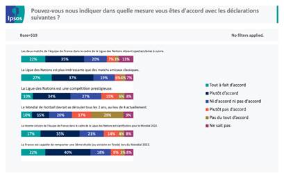 Omnibus League of Nations