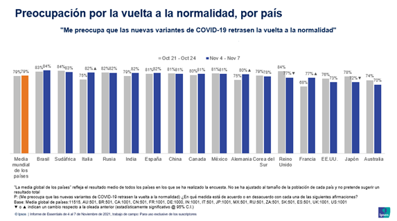 Essentials_Wave of Infections