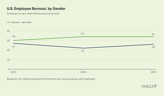 https://content.gallup.com/origin/gallupinc/GallupSpaces/Production/Cms/WORKPLACEV9CMS/5smsh_6mfkmlooopsw_xxg.png