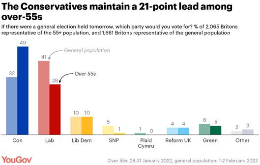 ChartDescription automatically generated