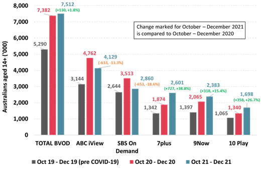 http://www.roymorgan.com/~/media/files/morgan%20poll/2020s/2022/february/8906-c1.png?la=en