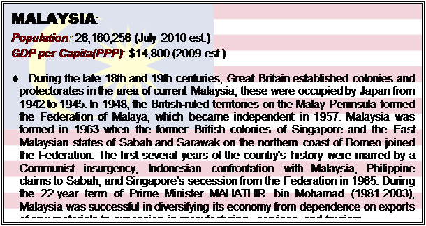 MALAYSIA3