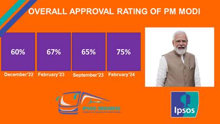 https://www.ipsos.com/sites/default/files/inline-images/image_69.png