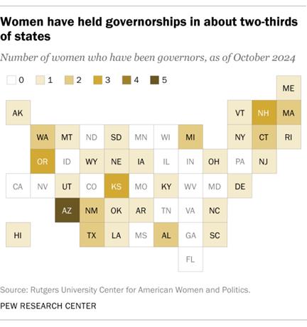 A map showing that women have held governships in about two-thirds of states.