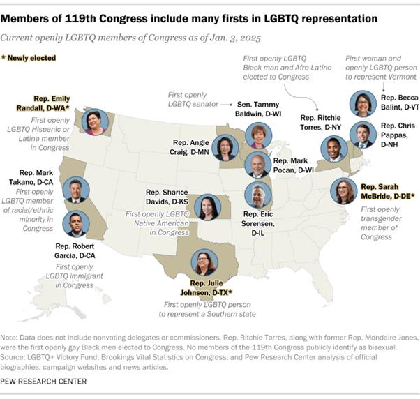 A map showing that members of 119th Congress include many firsts in LGBTQ representation.